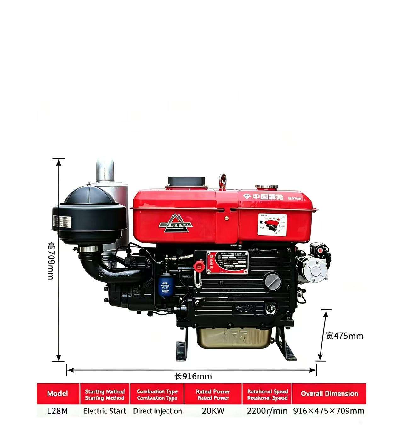 新型 25HP 18MPa 不锈钢柴油喷射机重型设备，用于快速排水、疏通污水管道清洁设备-3