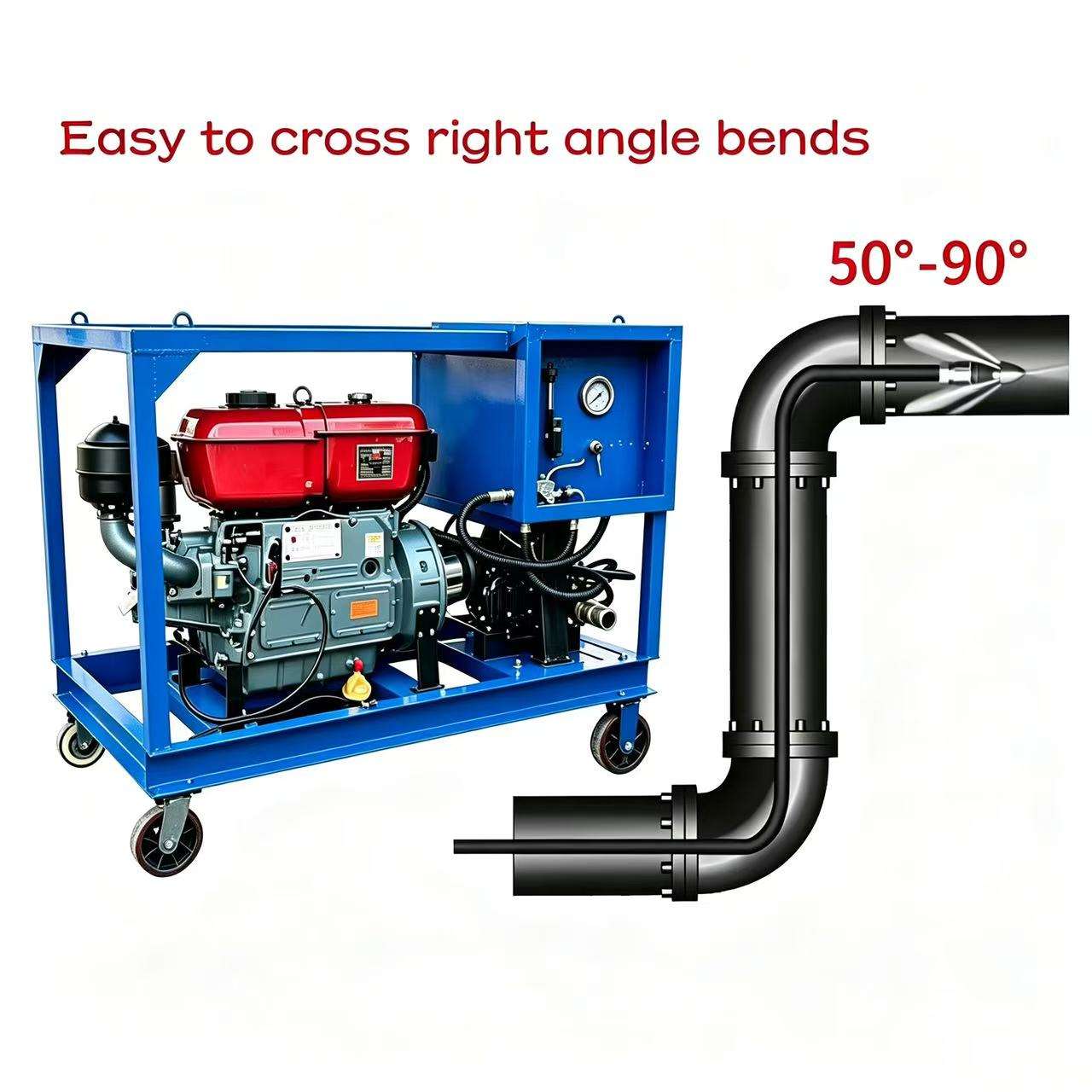 新型 25HP 18MPa 不锈钢柴油喷射机重型设备，用于快速排水、疏通污水管道清洁设备-4