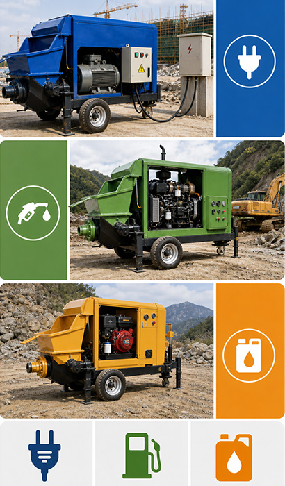 电机/柴油/汽油三种驱动